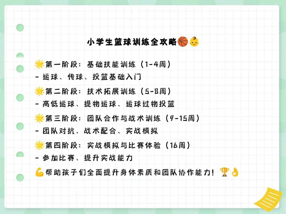 篮球训练内容文字描述_0